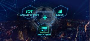 Read more about the article IoT, Big Data and Computer applications working collaboratively