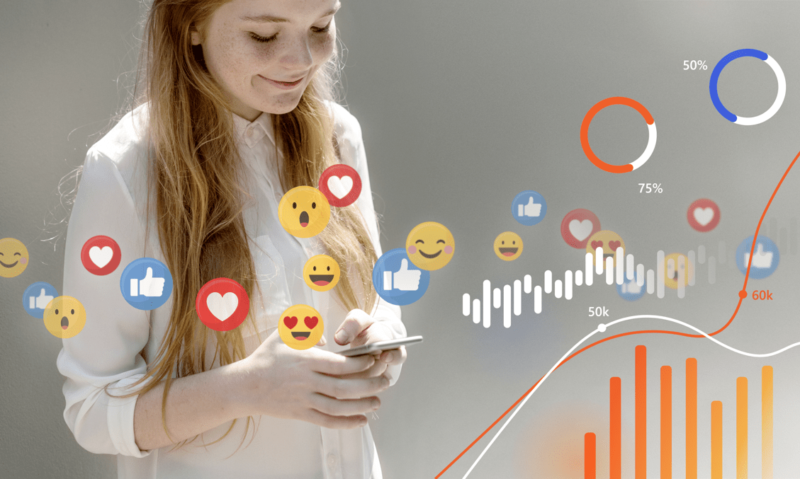 Influencer Marketing Analytics 47Billion