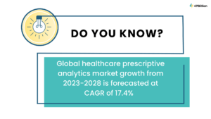 Prescriptive-Analytics-In-Healthcare-47Billion