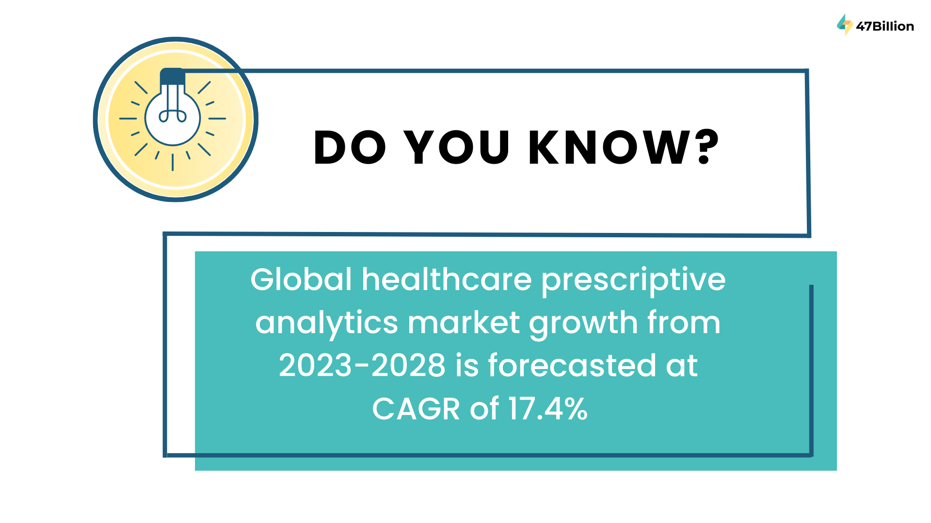 Prescriptive-Analytics-In-Healthcare-47Billion