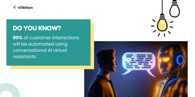 Conversational AI: The next wave of consumer experience