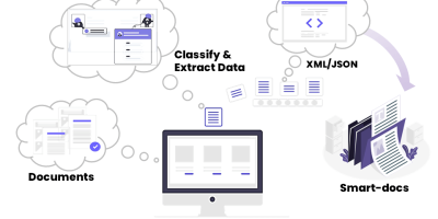 Document Understanding – A Doorway To Efficient Systems