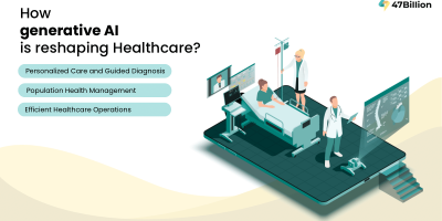 How Generative AI is reshaping the Healthcare Industry?